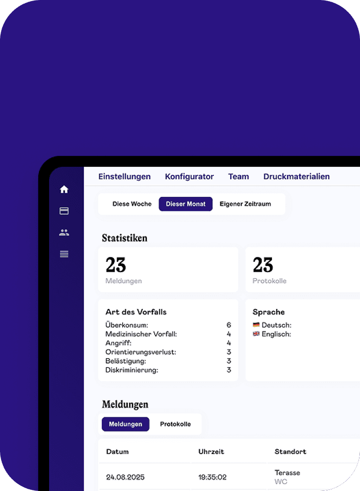 830 Scans, 23 Meldungen, 23 Protokolle; Vorfallarten und Sprachen: Deutsch 19, Englisch 4, Überkonsum 6, Angriff 4.
